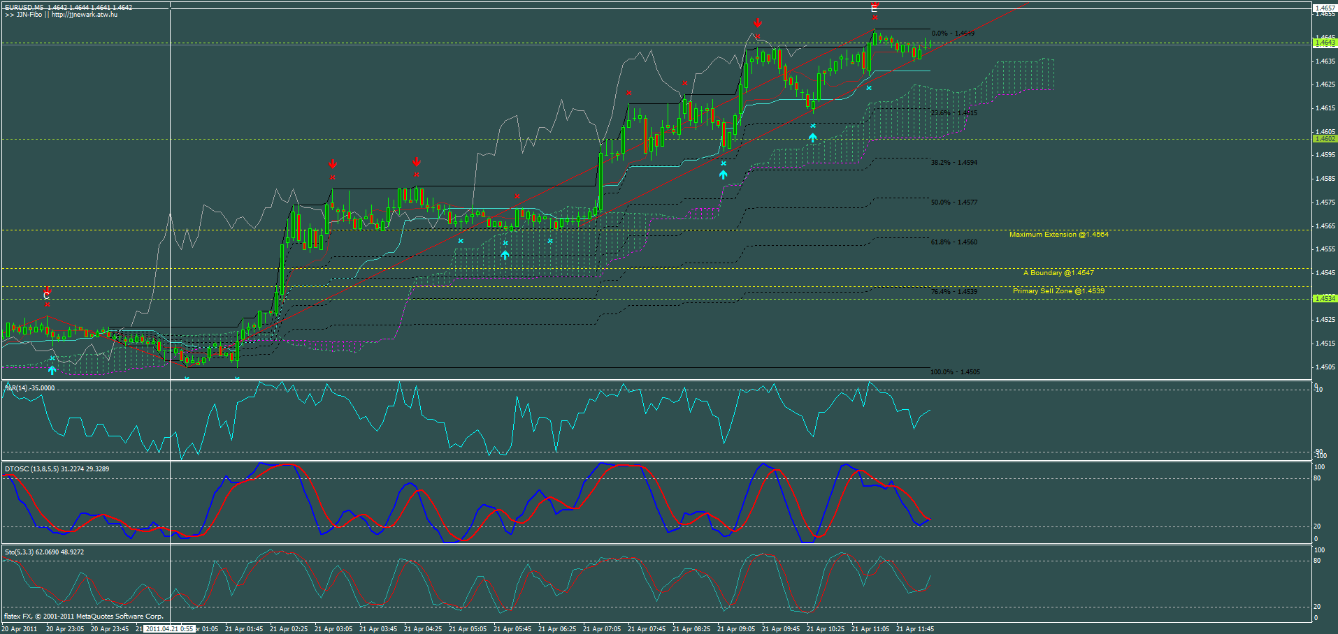 chart.gif