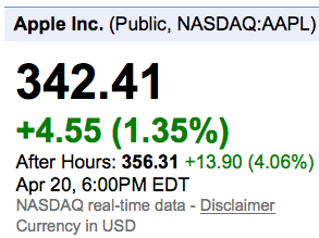 aapl-afterhours_20.png