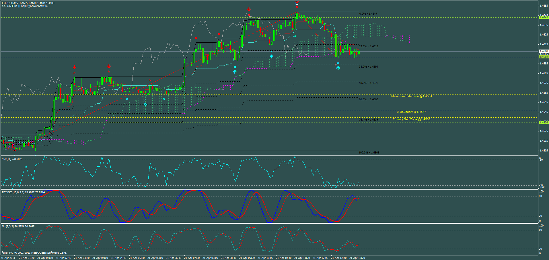 chart.gif