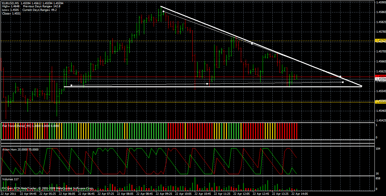 euro-usd.gif