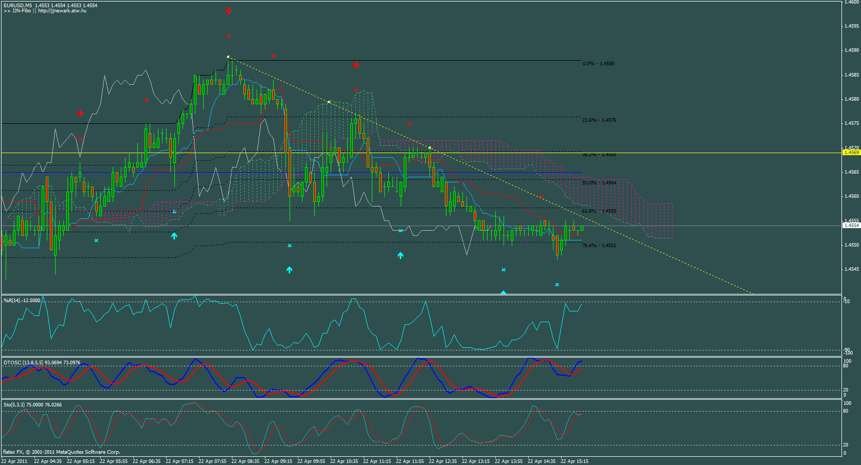 chart.gif