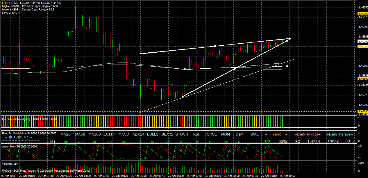 euro-usd.gif