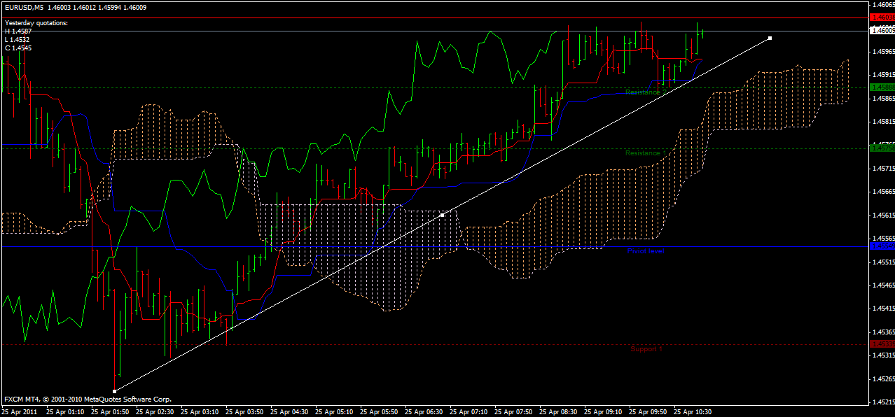 eur-usd.gif