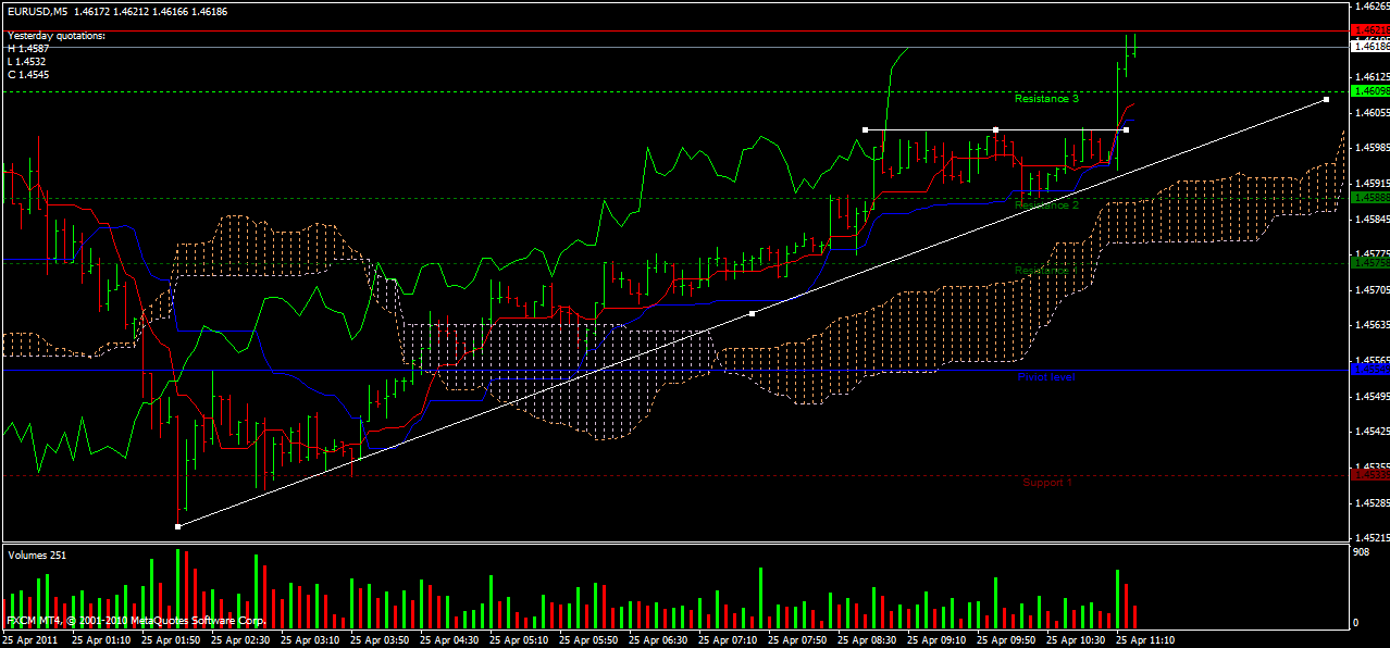 eur-usd.gif