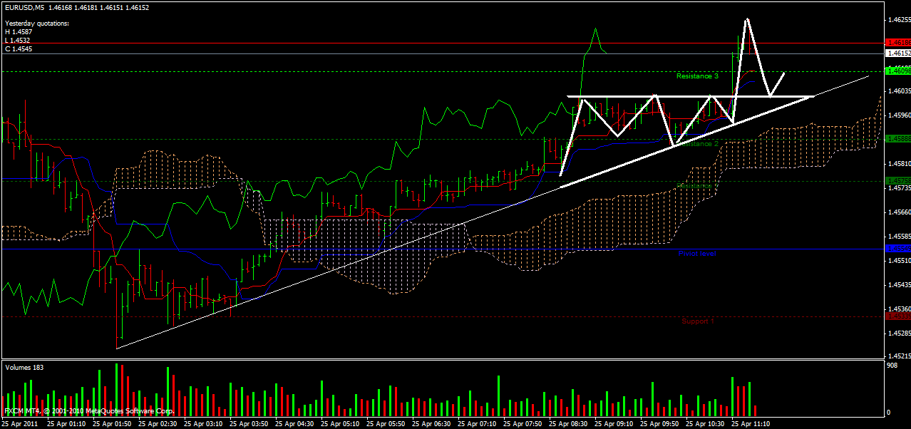 eur-usd.gif