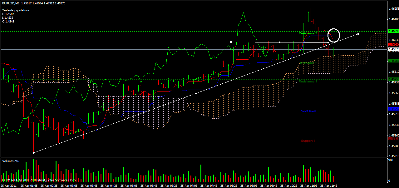 eur-usd.gif