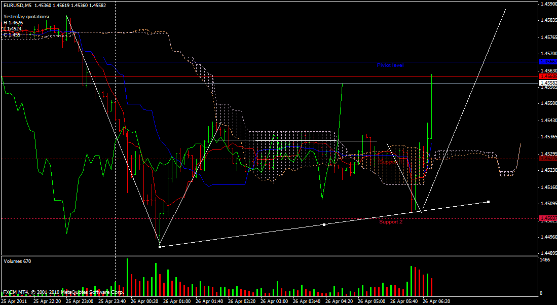 eur-usd.gif