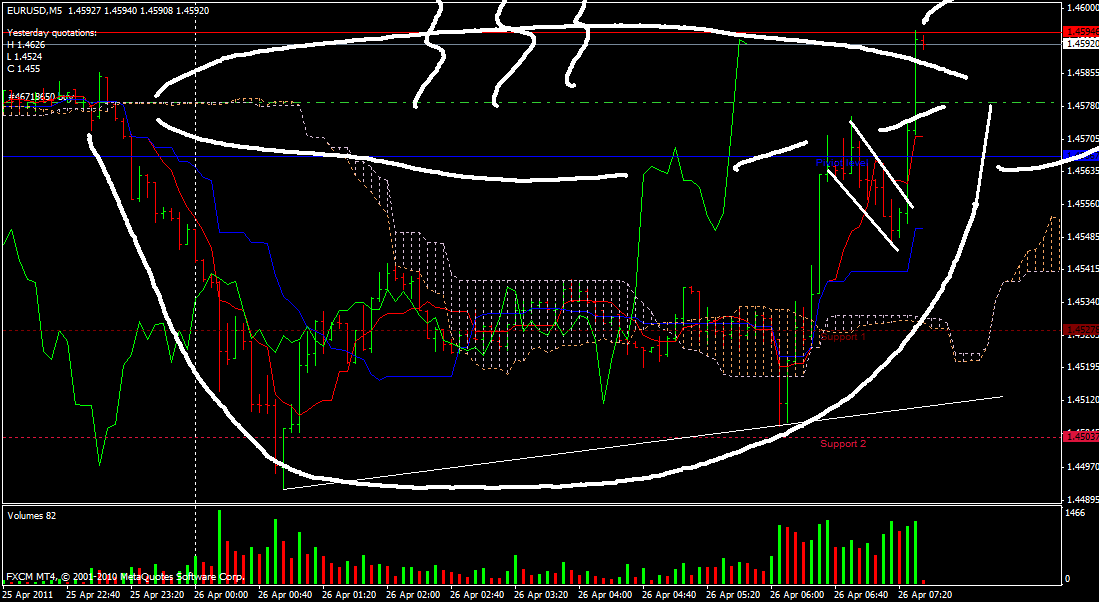 eur-usd.gif