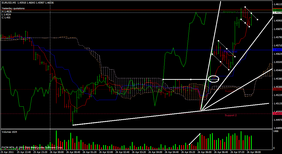 euro-usd.gif