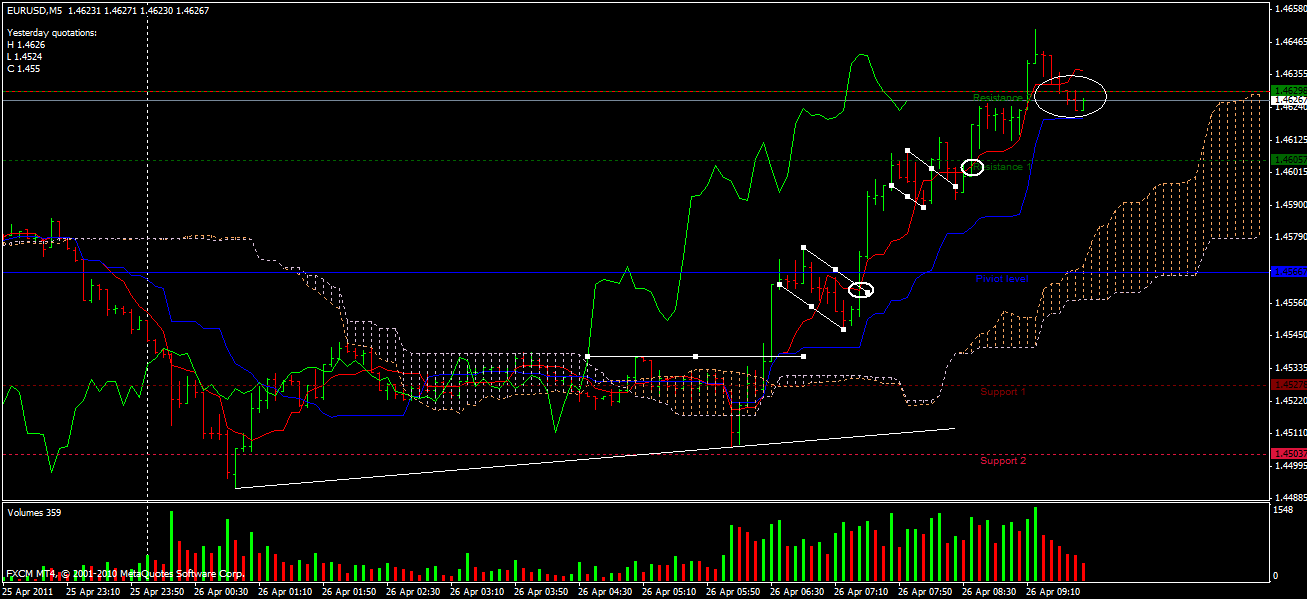 euro-usd.gif