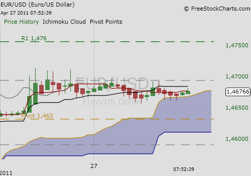 euro-usdi.png