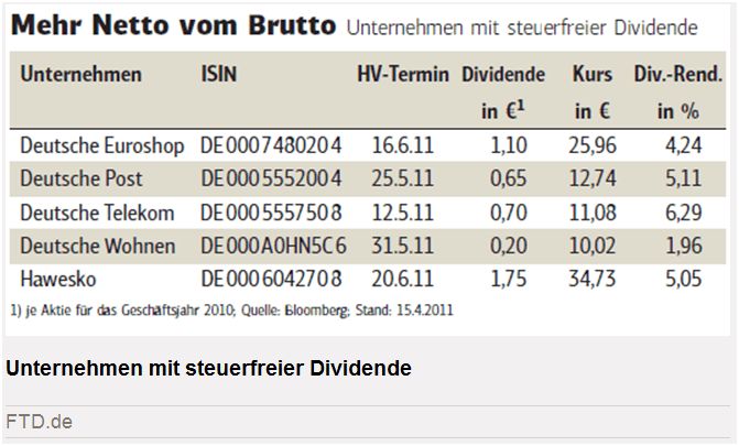 unternehmen_mit_steuerfreien_divi.jpg