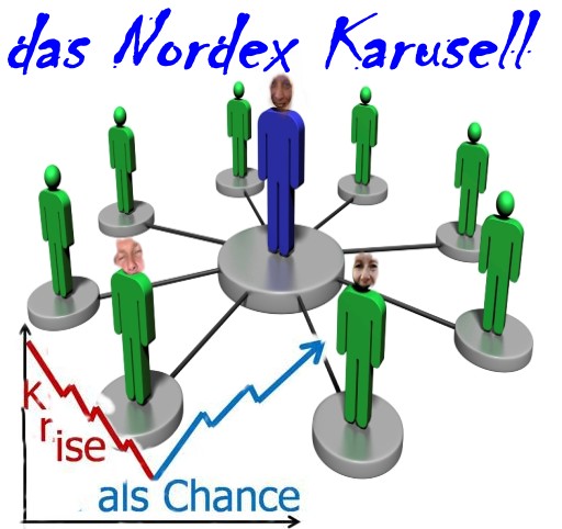 nordex_karusell.jpg