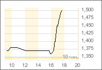 nfx_-pures-gold.bmp