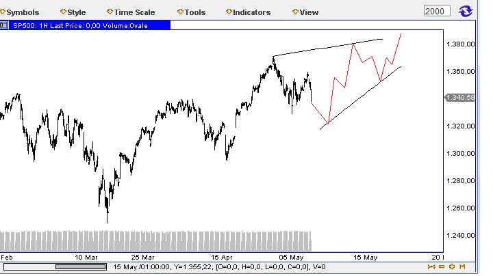 spx.jpg