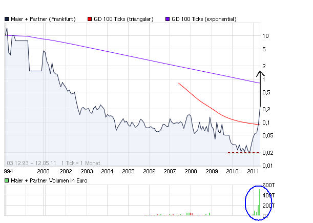 chart.jpg