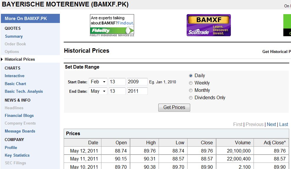 bmw_nasdaq3.gif