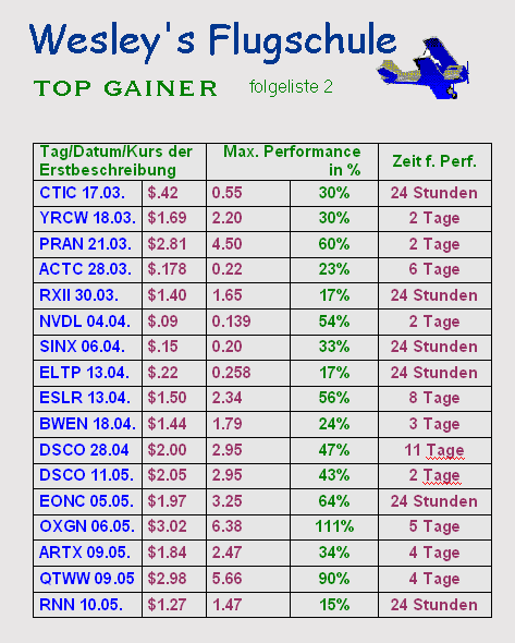 flugschule_performer29.png