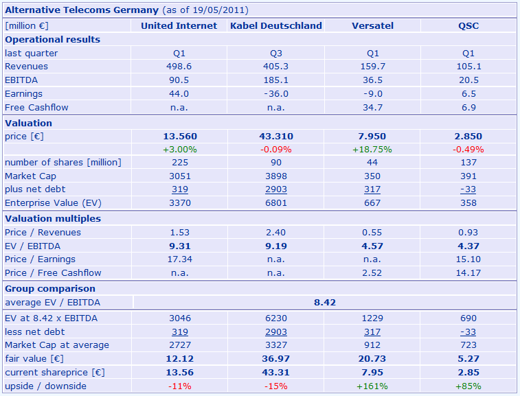 alt_german_telecoms.gif