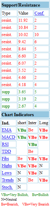 screenhunter_02_may.gif