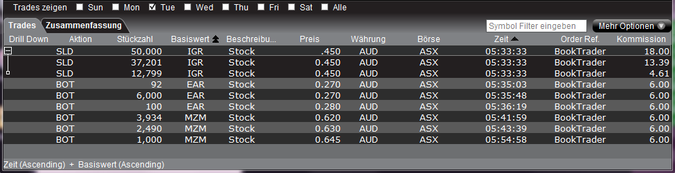 20110531_asx_trades.png