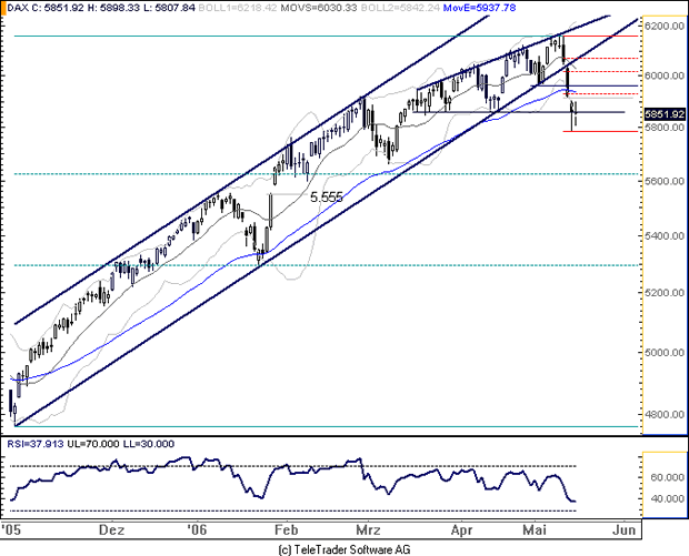 dax_26.GIF