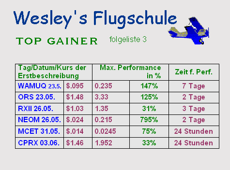 flugschule_performer33.png