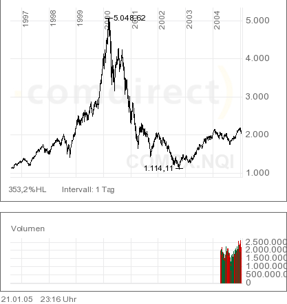 nasdaq.png