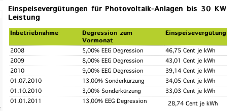 bildschirmfoto_2011-06-14_um_15.png