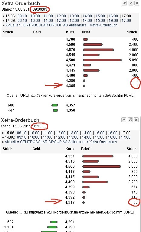 xetra_ask.jpg