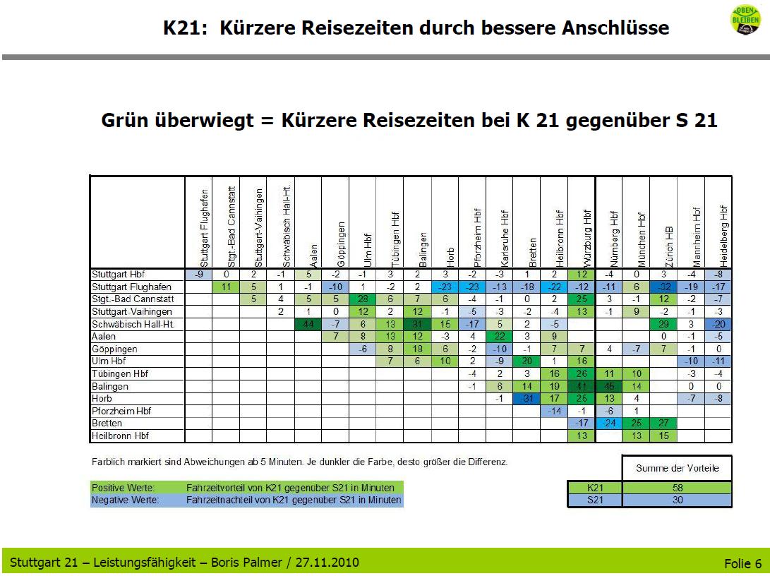 reisezeiten.jpg