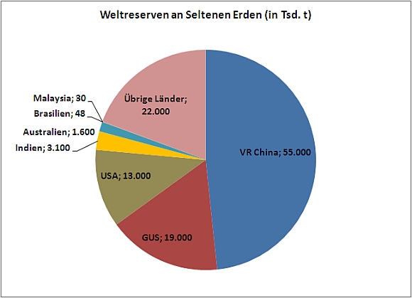 s5-china-reserv_property_default.jpg