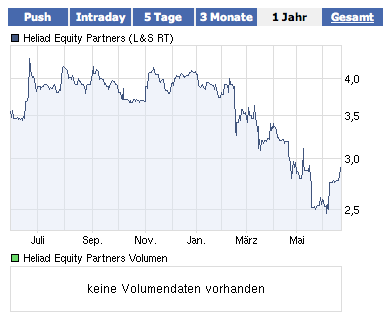 bildschirmfoto_2011-06-22_um_16.png