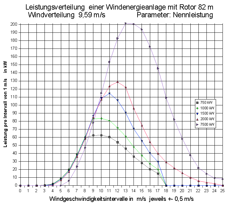 gutleistung829.gif