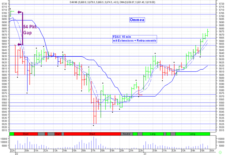 23_fdax.png