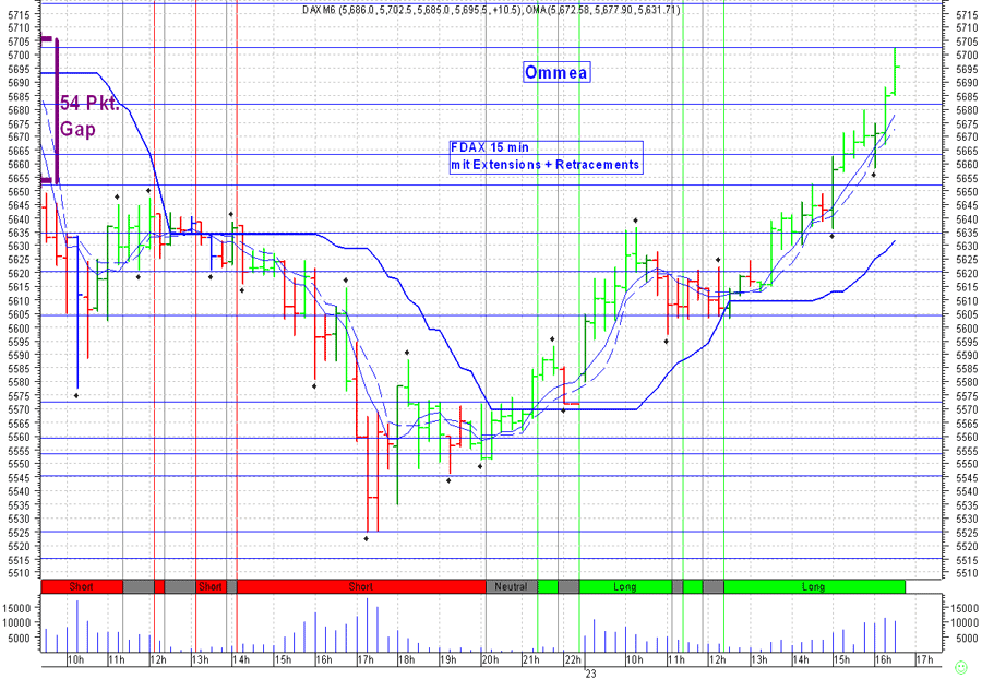 23_fdax.png