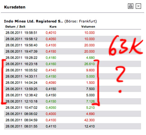 indo_kaeufe_ffm_keine_63k.jpg