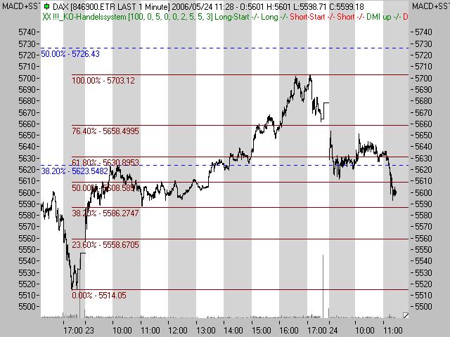 dax0605244.jpg