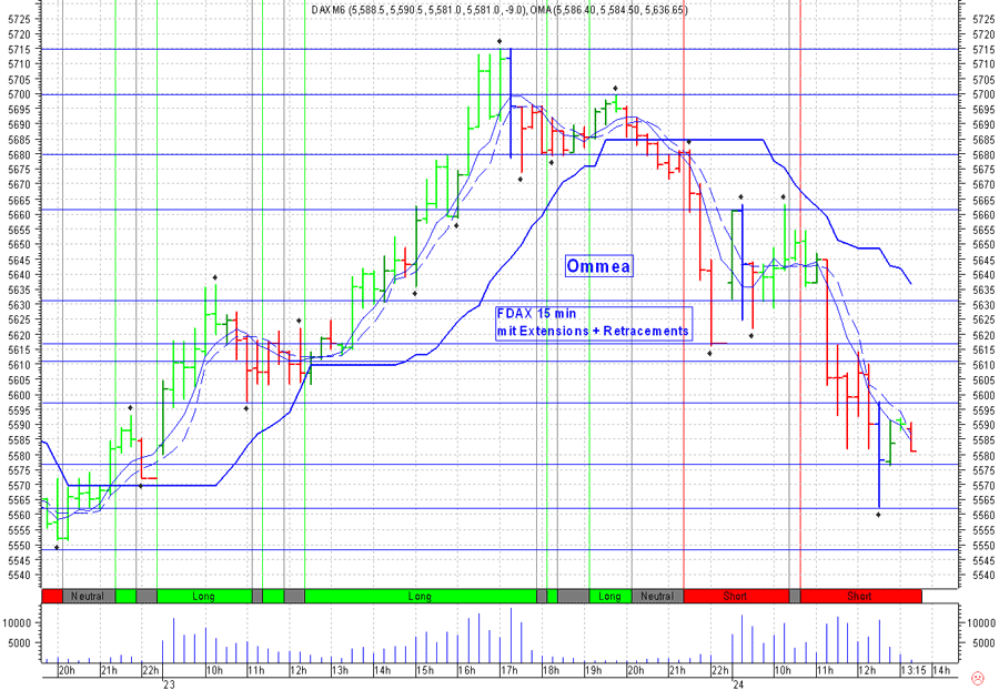 24_fdax.png