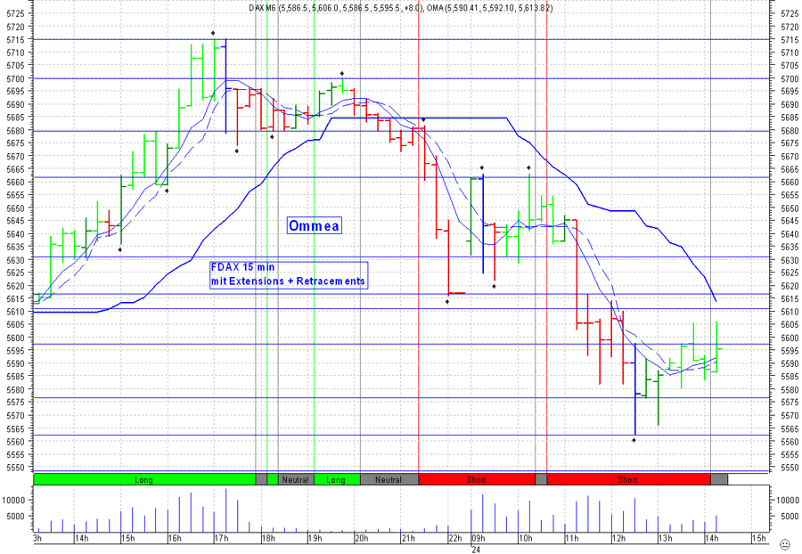 24_fdax.png