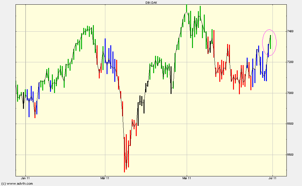 dax.gif