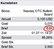 sds_nasdaq_bid-ask_01-07-2011.png