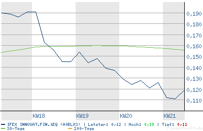 chart.png