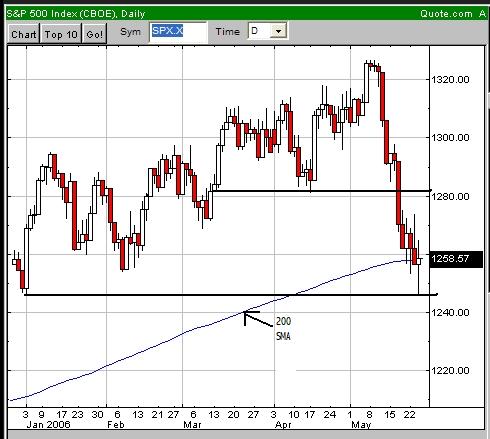 s&p1.jpg