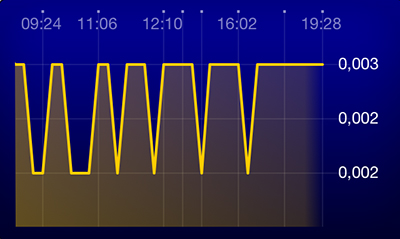 chart.jpg