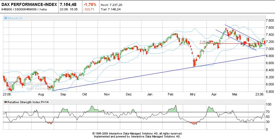 dax_-....jpg