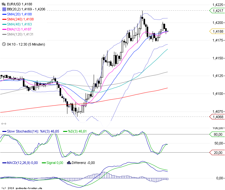 eur_usd.png