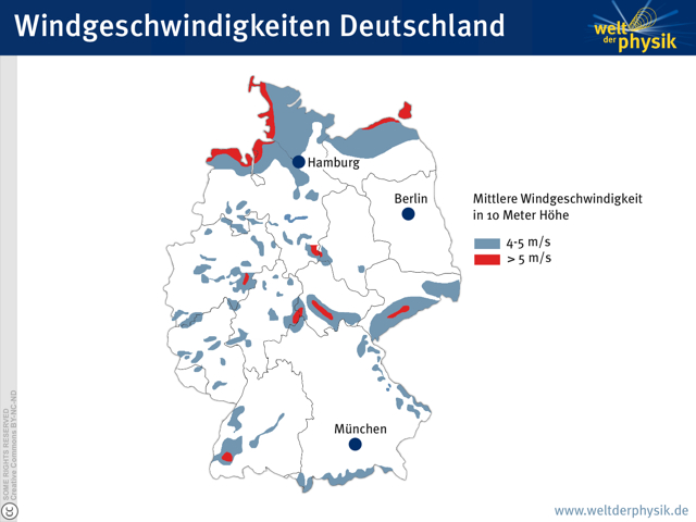 200809_windgeschwindigkeit_skuhlsdawideit.jpg