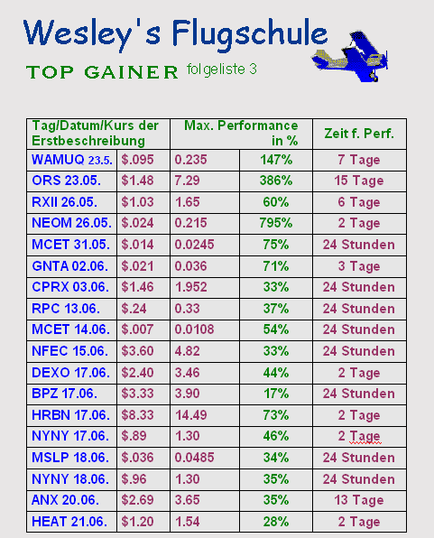 flugschule_performer35.png