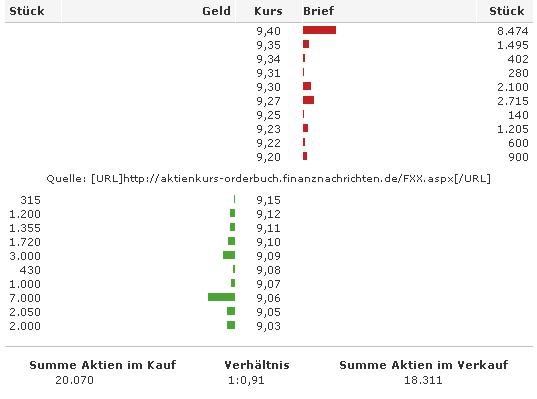 Orderbuch.jpg